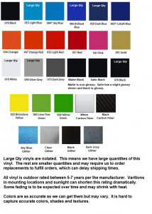 BMR-Color Chart